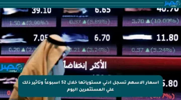 أسعار الأسهم تسجل أدنى مستوياتها خلال 52 أسبوعاً وتأثير ذلك على المستثمرين اليوم